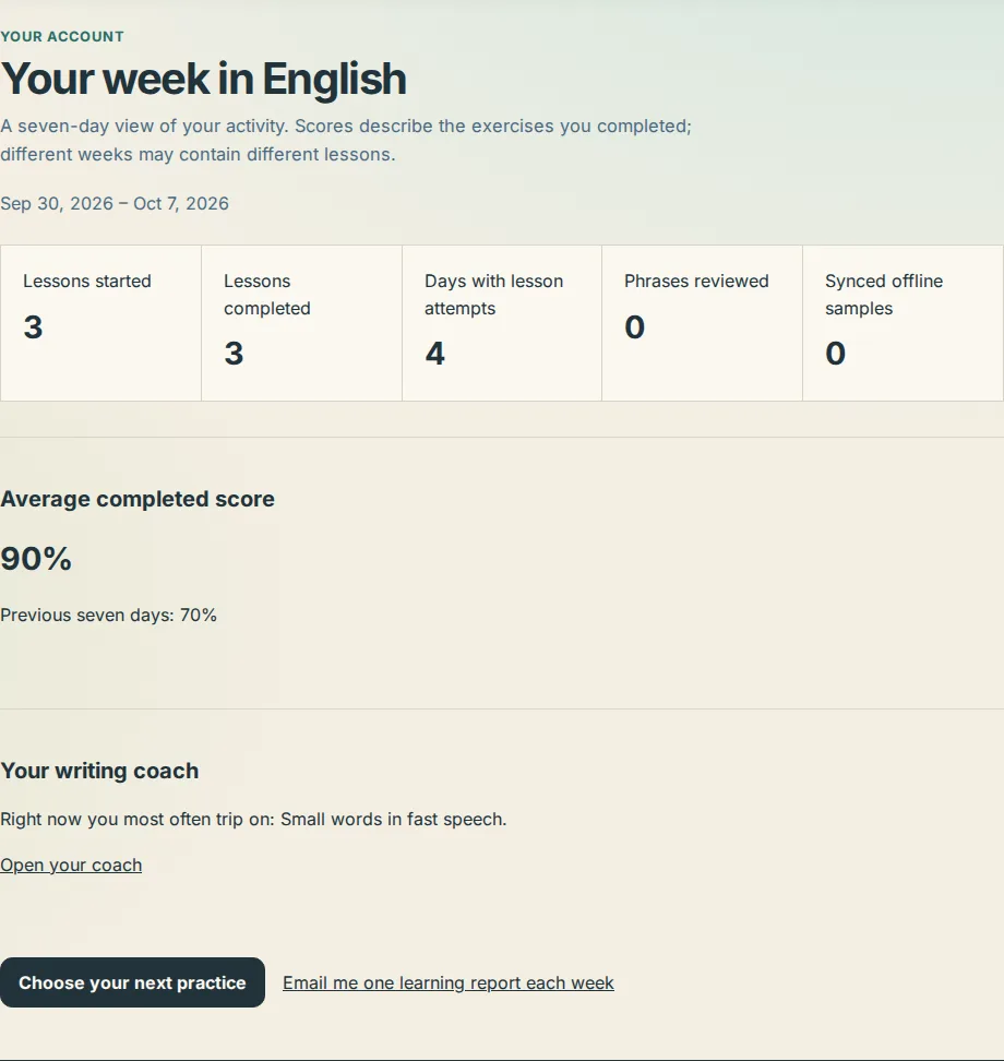 The Weekly report page with the date range, the five counts and the Average completed score with the previous seven days below it