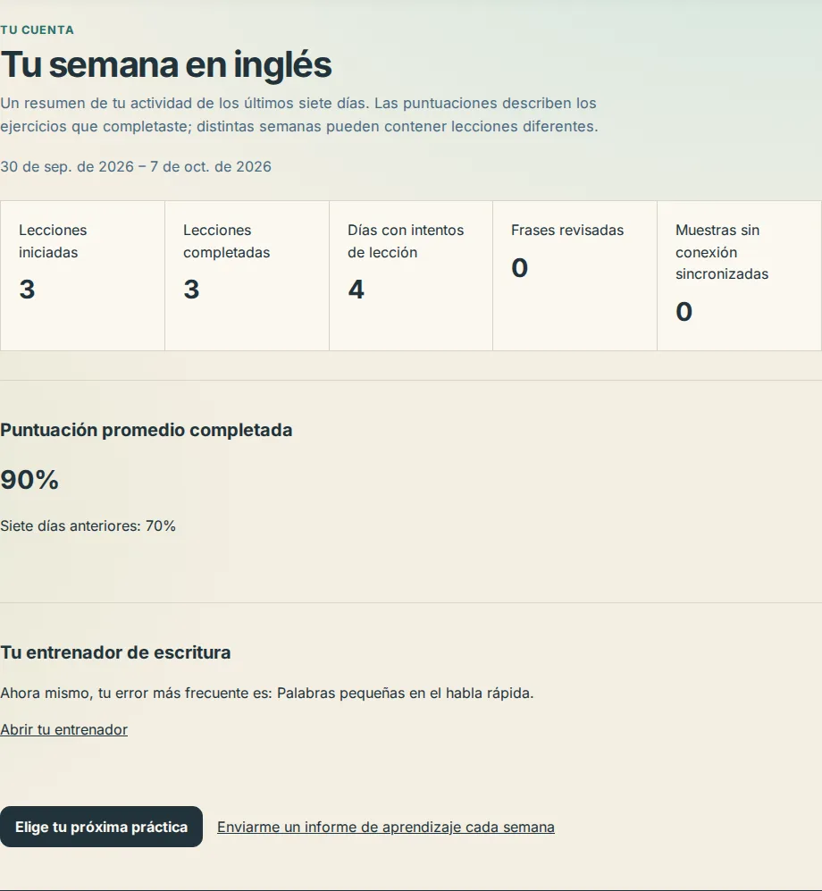 La página del informe semanal con el rango de fechas, los cinco recuentos y la puntuación media de lecciones completadas con los siete días anteriores debajo