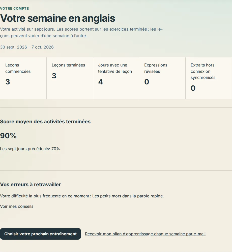 Le bilan hebdomadaire, avec les dates, les cinq compteurs et le score moyen des leçons terminées comparé aux sept jours précédents