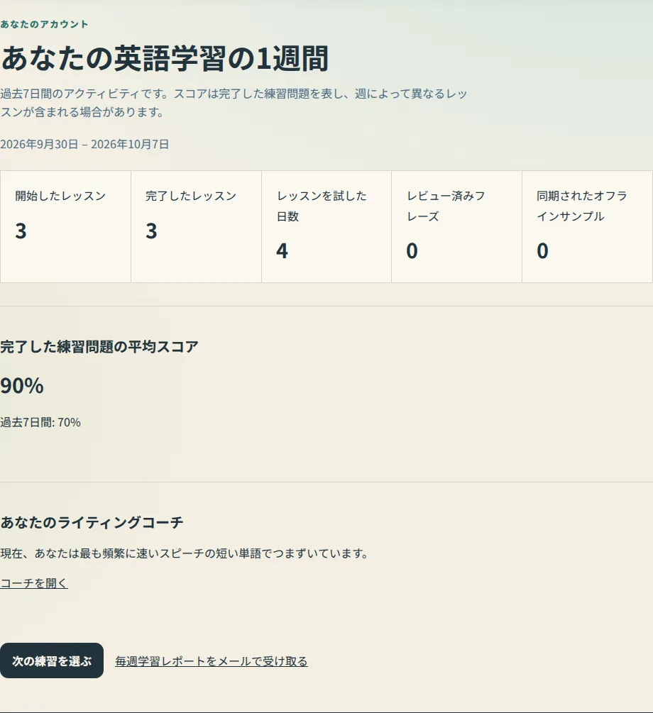 日付範囲、5つのカウント、およびその下の過去7日間の平均完了スコアが表示された週次レポートページ