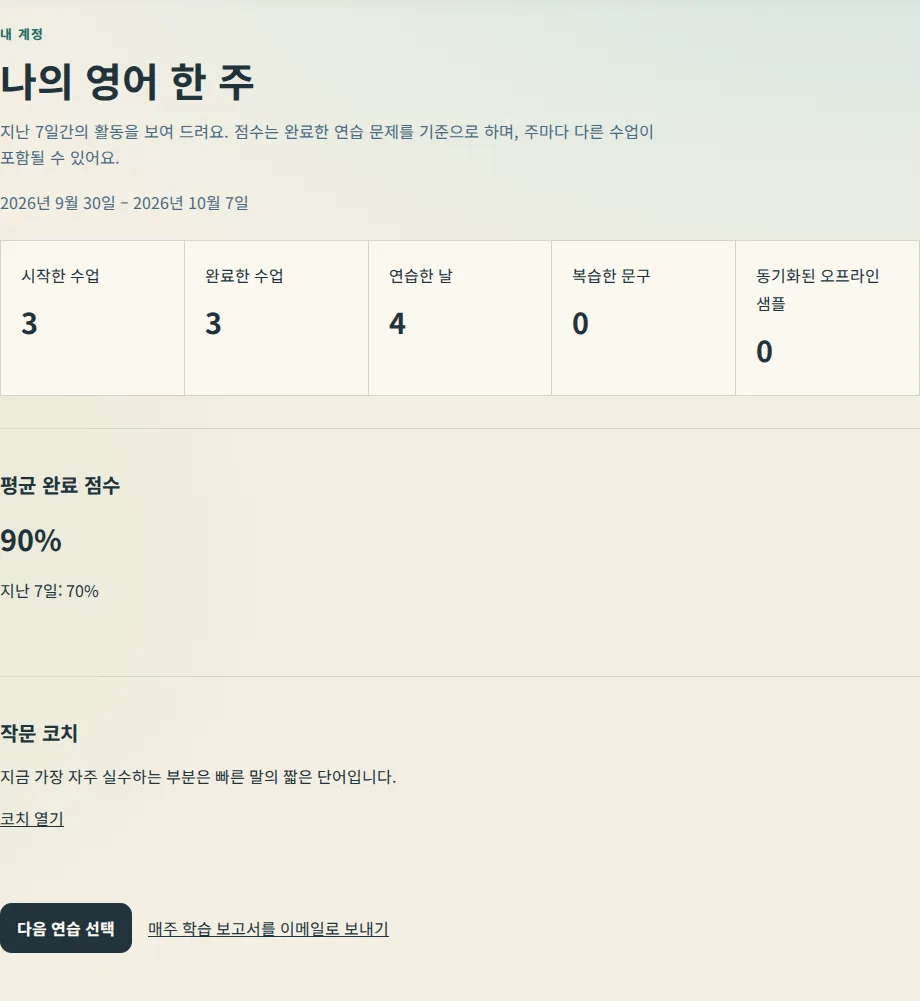 날짜 범위, 5가지 횟수, 지난 7일 평균 완료 점수가 있는 주간 보고서 페이지