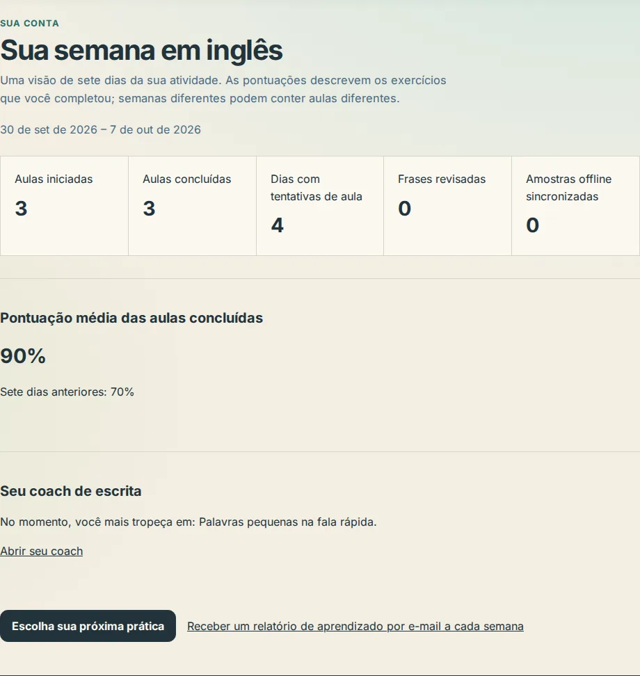 A página do relatório semanal com o intervalo de datas, as cinco contagens e a Pontuação média das aulas concluídas com os sete dias anteriores abaixo